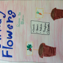 A child's design for the cover of Finley Flowers
