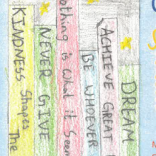 Ananya age 12