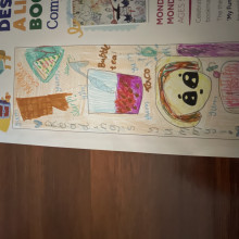 Ishita age 8