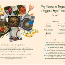 Anjana Konijerla's recipe