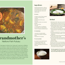  Harshanjali Dharmavaram's recipe