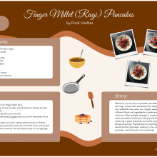 Pinal Vadher's recipe