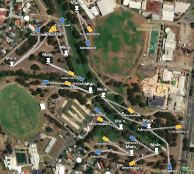 Location of the Intermediate and Advances baskets and tees