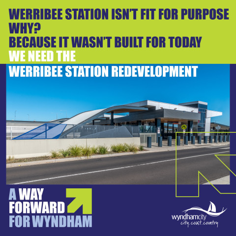 A way forward for Wyndham