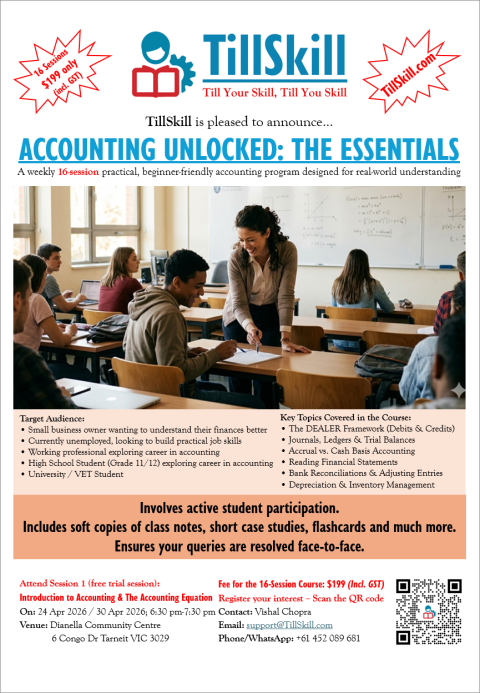 Accounting Unlocked - The Essentials