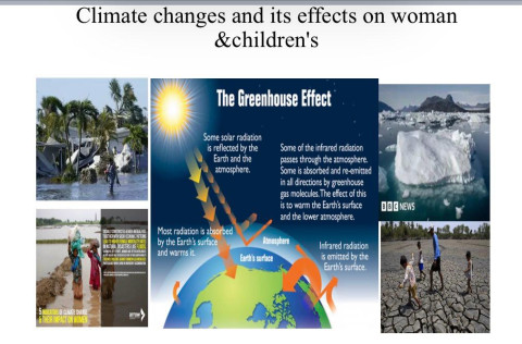 Climate Change and its Effect on Women & children
