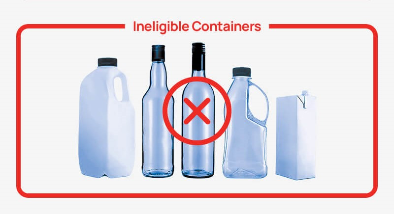 Ineligible containers