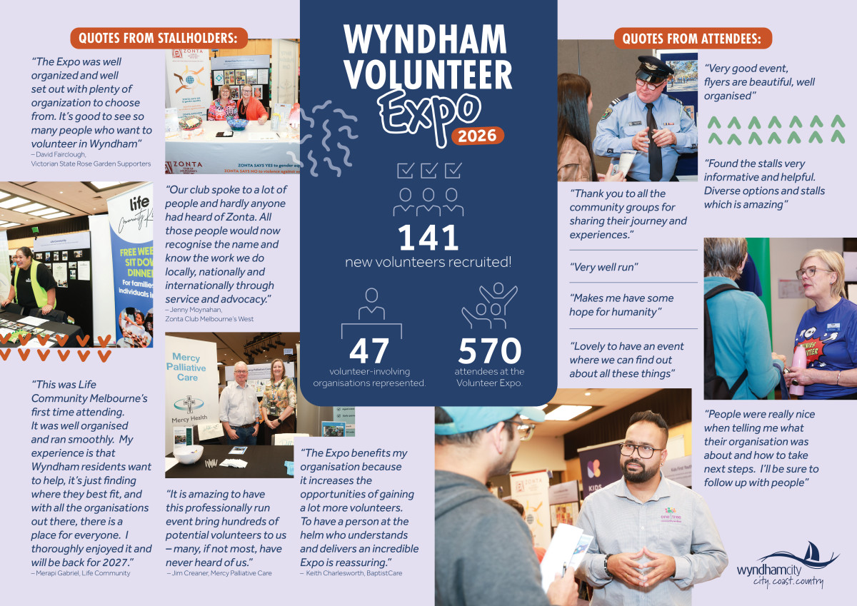 volunteer expo infographic
