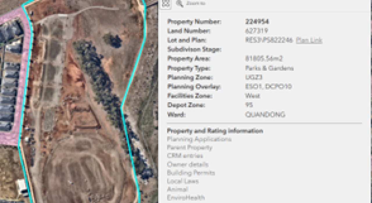 Holyoake Parade Reserve