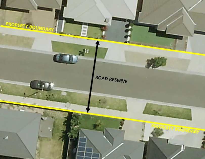 Consent for Works on Road Reserves