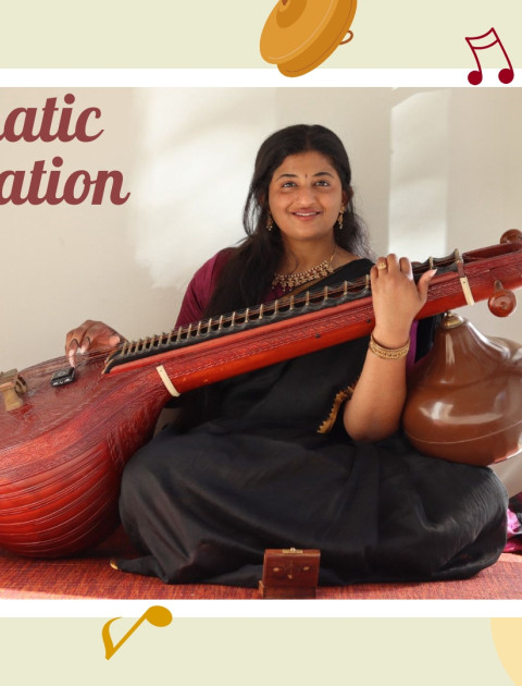 A Carnatic Conversation