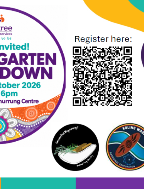 Kindergarten Countdown for First Nations Children