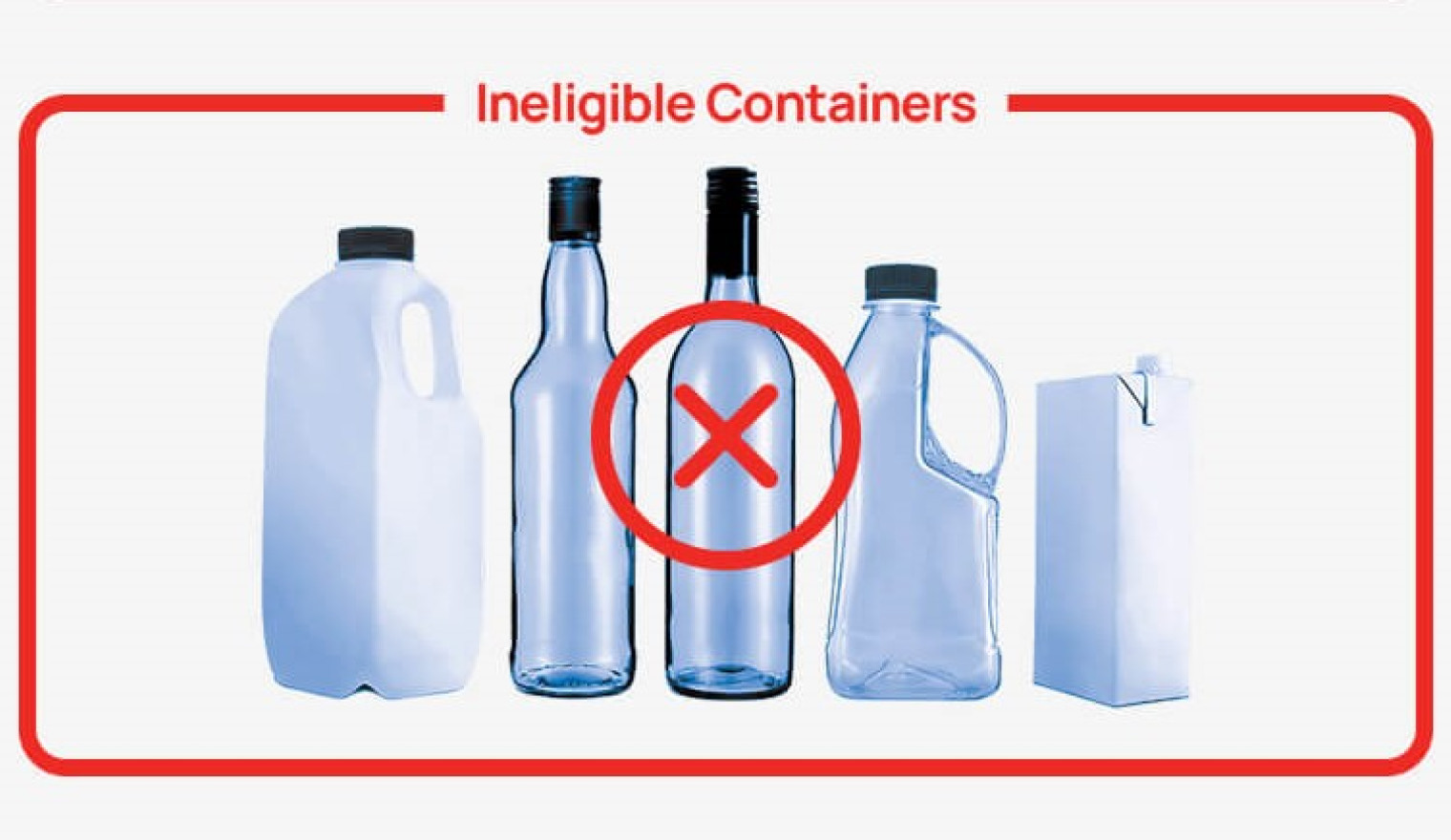 Ineligible containers