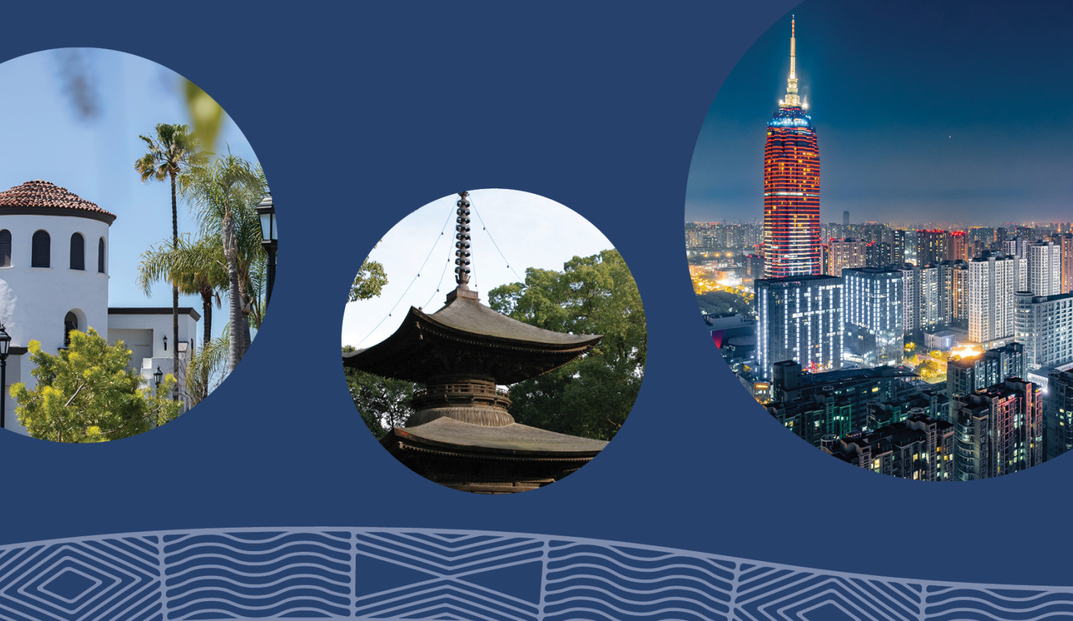 Wyndham’s Sister City Program