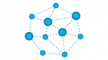 IoT Network