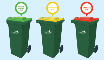 Your bin lid colours are changing