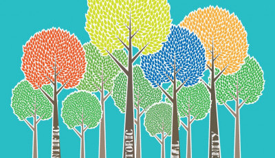 Significant Tree Register