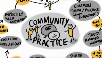 Community of practice: Hanen – Teacher Talk