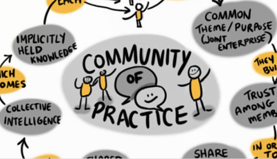 Community of Practice: Wendy Bunston – Developing child & infant led practice