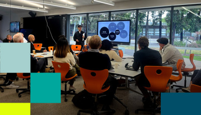 WYNnovation - Wyndham Leaders Workshop