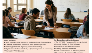 Accounting Unlocked - The Essentials