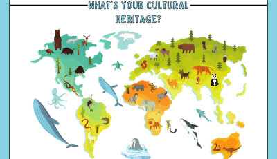 Cultural Diversity Week celebration - Mapping Tarneit's Cultural Heritage