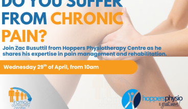 Chronic Pain Management Presentation - Zac Busutti