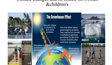 Climate Change and its Effect on Women & children